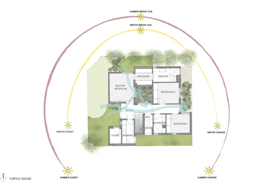 PLAN 1 FINAL