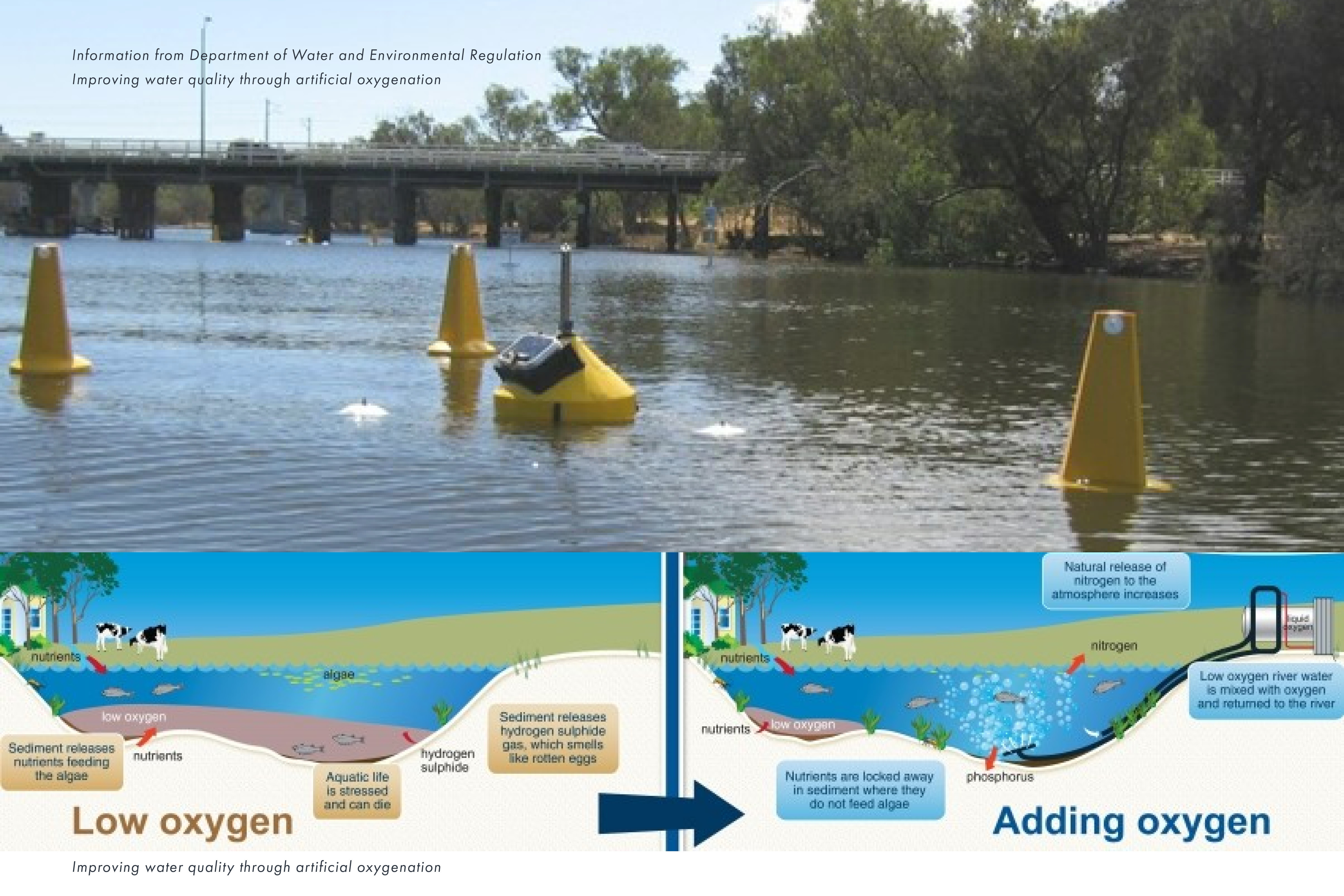 Riverpod Ver 2 28 20250430