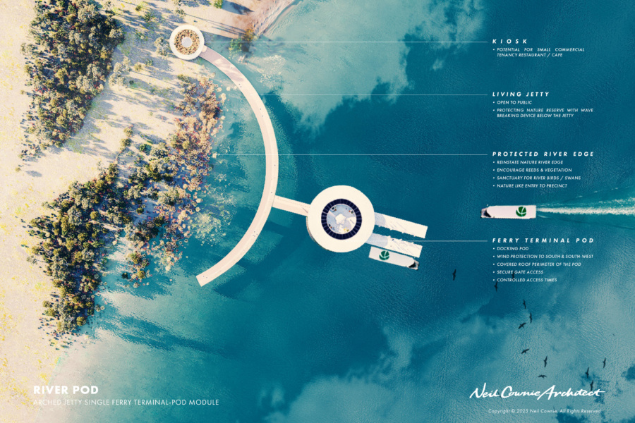 Riverpod Ver 2 8 1 20250430