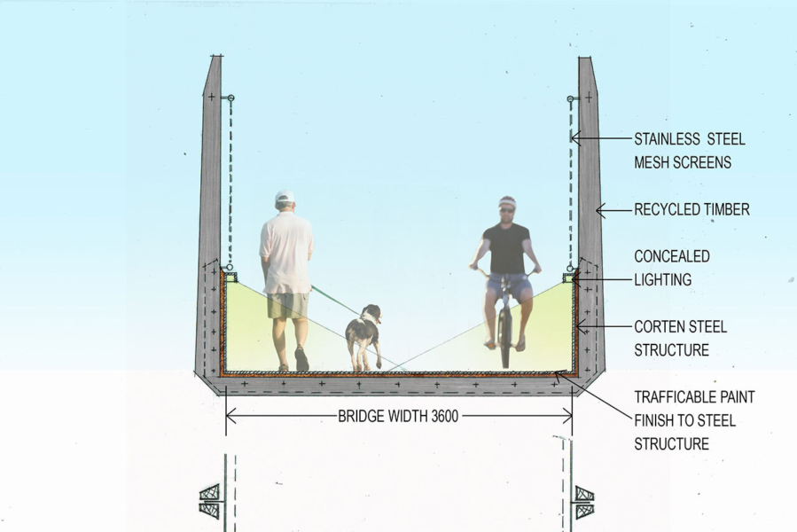 40 4a Landscape Pedestrian Bridge Section