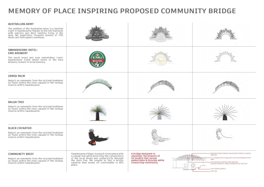 40 Bridging 4 8