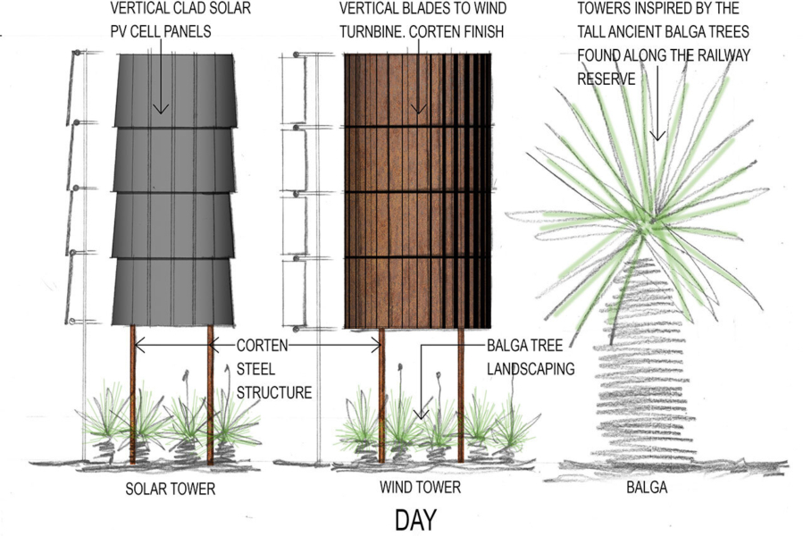 45 Swanbourne Solar and Wind Pillars Day