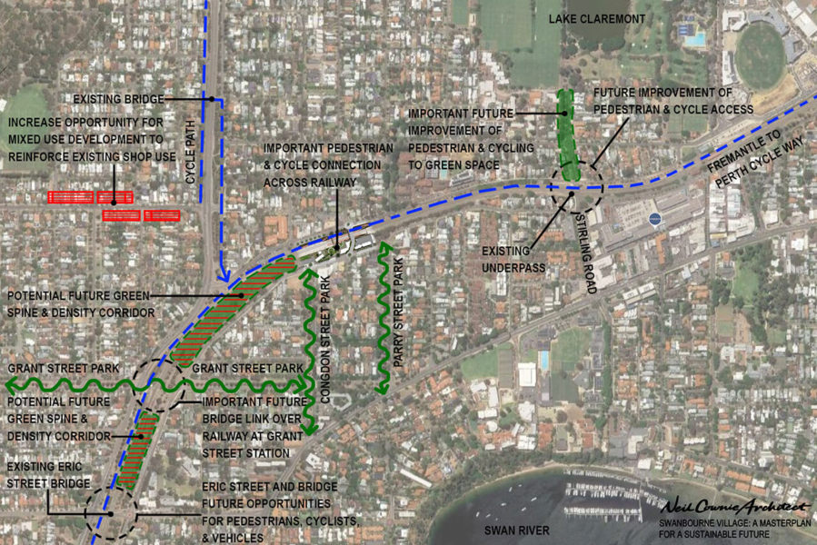 45 Swanbourne Village Sustainability Context