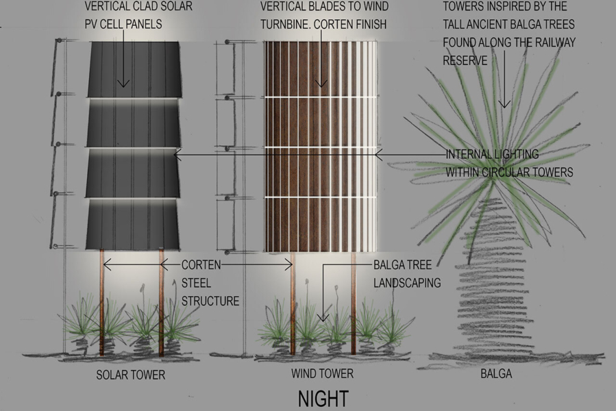 45 Swanbourne Solar and Wind Pillars