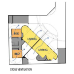 Plan of Hilton Design Competition Elevation Cross ventilation